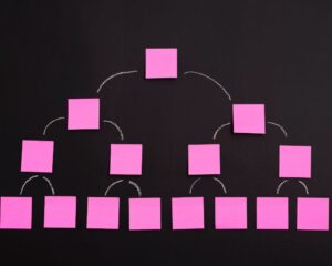 Holding imobiliária: quando faz sentido e quais erros evitar